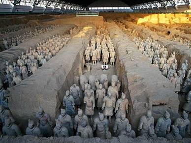 xian private tour History Re-Visited: Xi’an’s Famous Museums