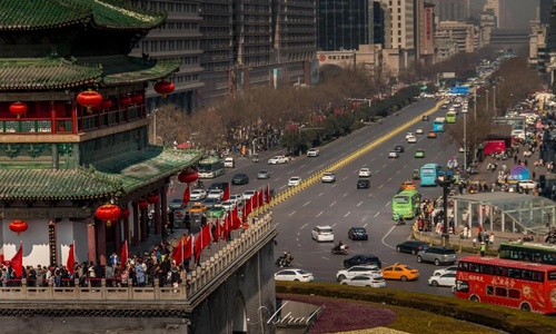 bell-tower-xian-ming-dynasty